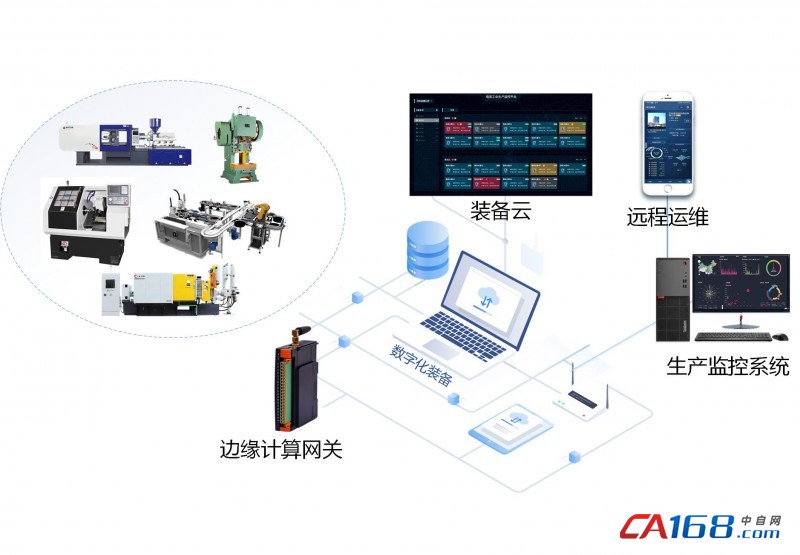 深圳软件开发：未来企业发展的引擎